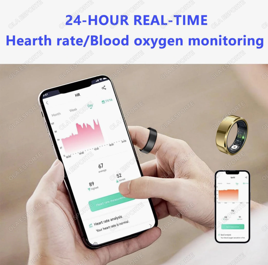 TechBricks 2025 Smart Ring – Blood Pressure, Heart Rate & Sleep Monitor
